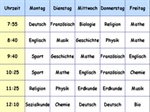 Formt die Schule unsere Arbeitsmoral?